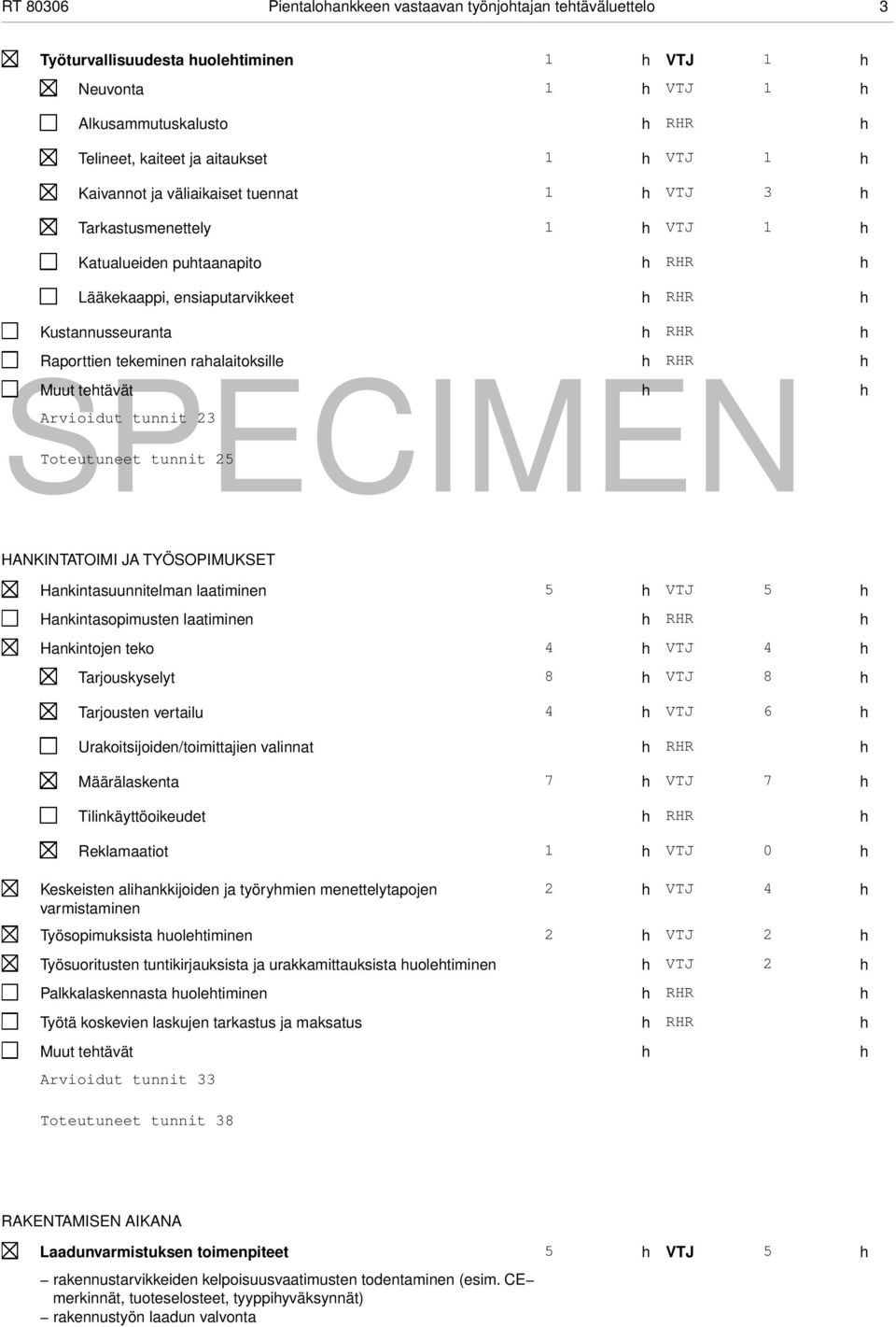 tekeminen rahalaitoksille h RHR h Arvioidut tunnit 23 Toteutuneet tunnit 25 HANKINTATOIMI JA TYÖSOPIMUKSET Hankintasuunnitelman laatiminen 5 h VTJ 5 h Hankintasopimusten laatiminen h RHR h