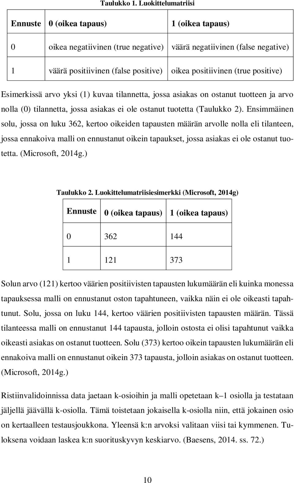 positive) Esimerkissä arvo yksi (1) kuvaa tilannetta, jossa asiakas on ostanut tuotteen ja arvo nolla (0) tilannetta, jossa asiakas ei ole ostanut tuotetta (Taulukko 2).