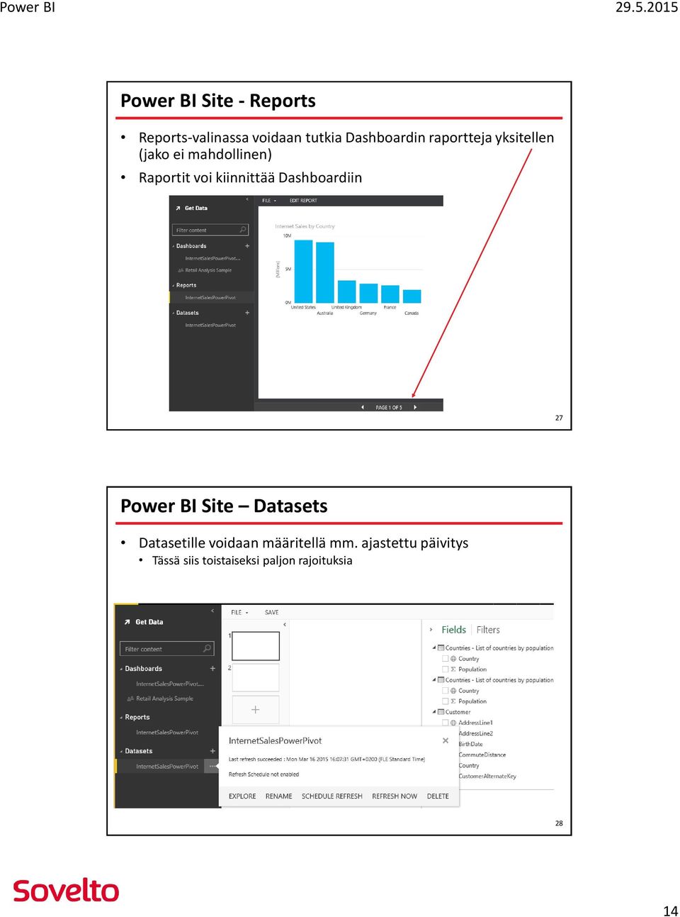 Dashboardiin 27 Power BI Site Datasets Datasetille voidaan määritellä