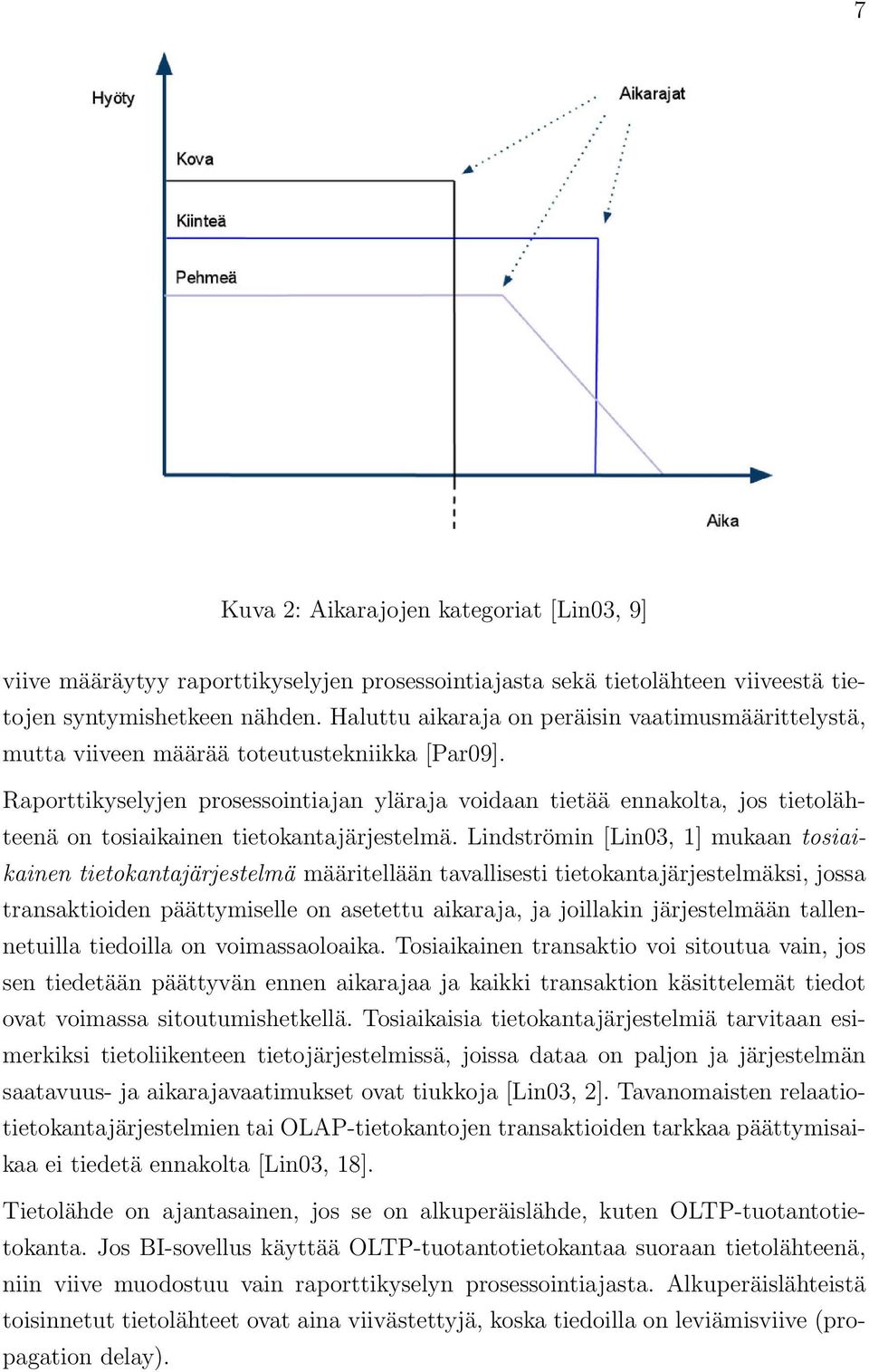 Raporttikyselyjen prosessointiajan yläraja voidaan tietää ennakolta, jos tietolähteenä on tosiaikainen tietokantajärjestelmä.