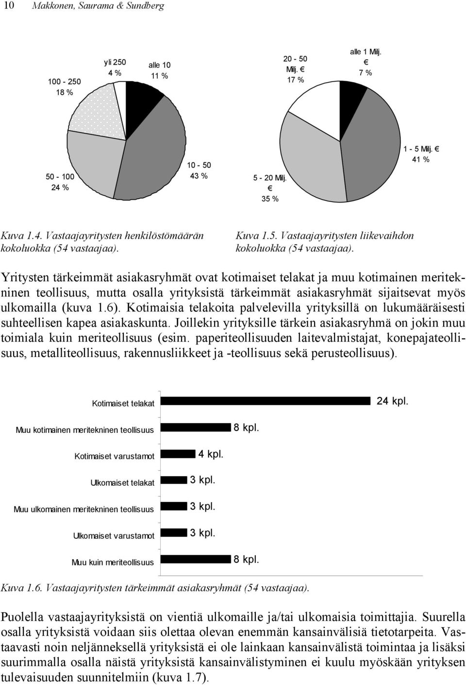 Yritysten tärkeimmät asiakasryhmät ovat kotimaiset telakat ja muu kotimainen meritekninen teollisuus, mutta osalla yrityksistä tärkeimmät asiakasryhmät sijaitsevat myös ulkomailla (kuva 1.6).