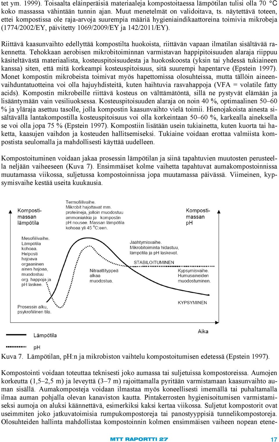 Riittävä kaasunvaihto edellyttää kompostilta huokoista, riittävän vapaan ilmatilan sisältävää rakennetta.