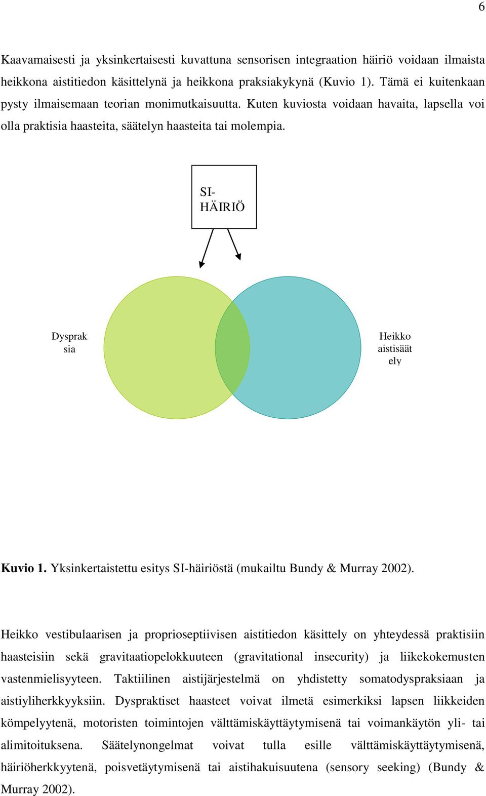 SI- HÄIRIÖ Dysprak sia Heikko aistisäät ely Kuvio 1. Yksinkertaistettu esitys SI-häiriöstä (mukailtu Bundy & Murray 2002).