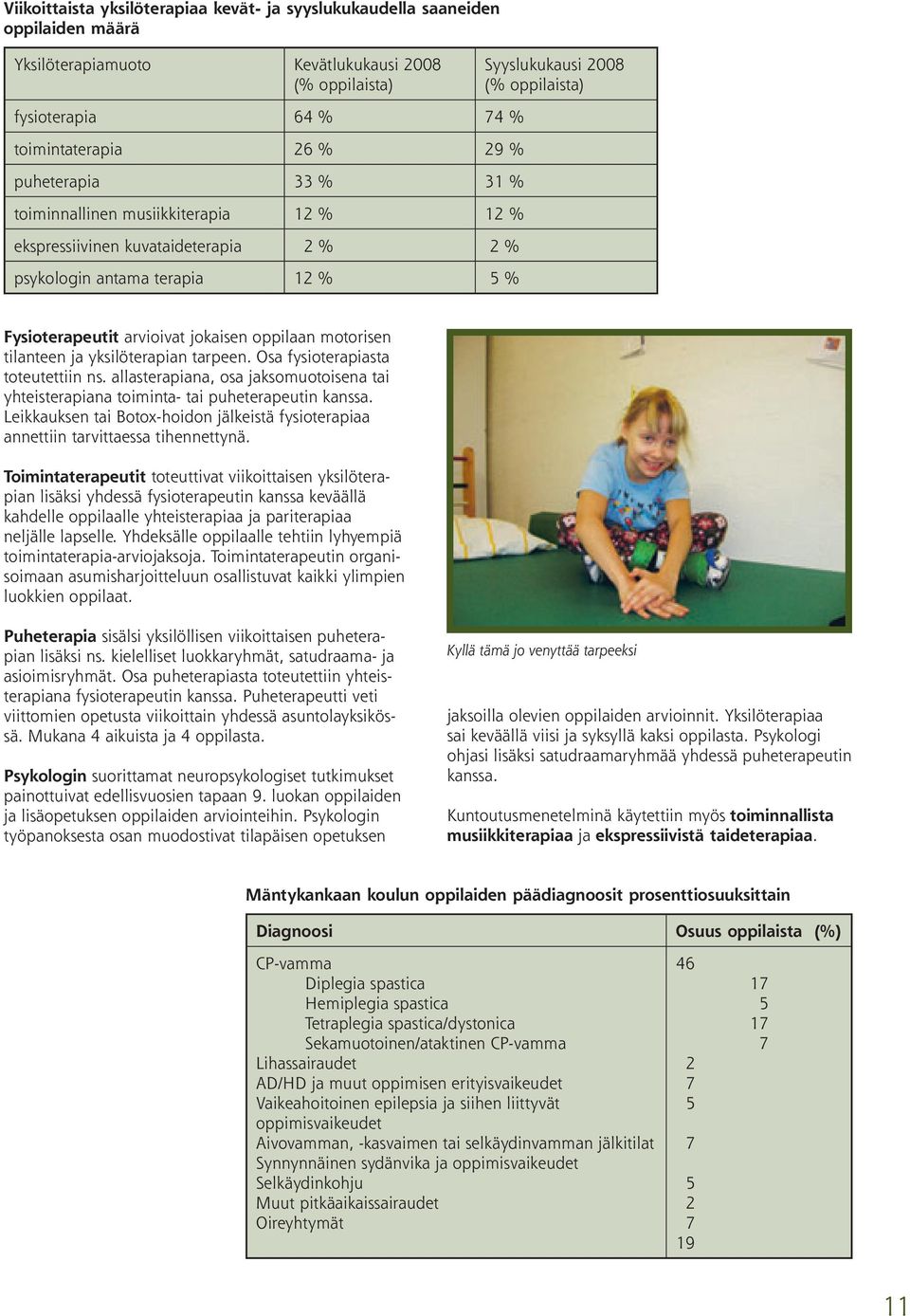 oppilaan motorisen tilanteen ja yksilöterapian tarpeen. Osa fysioterapiasta toteutettiin ns. allasterapiana, osa jaksomuotoisena tai yhteisterapiana toiminta- tai puheterapeutin kanssa.