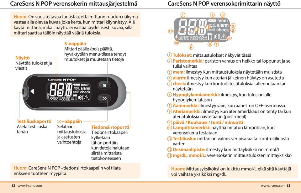 Näyttö Näyttää tulokset ja viestit Testiliuskaportti Aseta testiliuska tähän S-näppäin Mittari päälle /pois päältä, hyväksytään menu-tilassa tehdyt muutokset ja muutetaan tietoja >>-näppäin Selataan