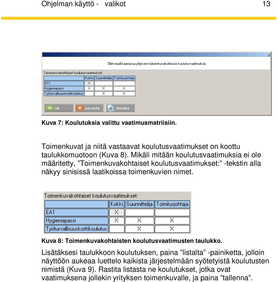 Kuva 8: Toimenkuvakohtaisten koulutusvaatimusten taulukko.