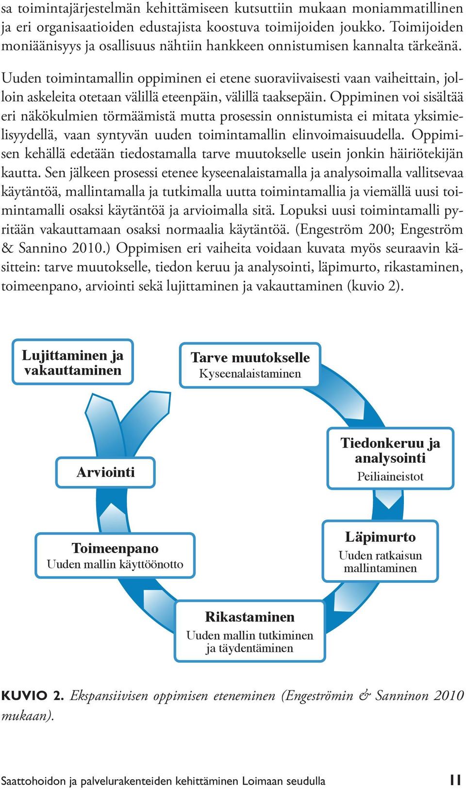 Uuden toimintamallin oppiminen ei etene suoraviivaisesti vaan vaiheittain, jolloin askeleita otetaan välillä eteenpäin, välillä taaksepäin.