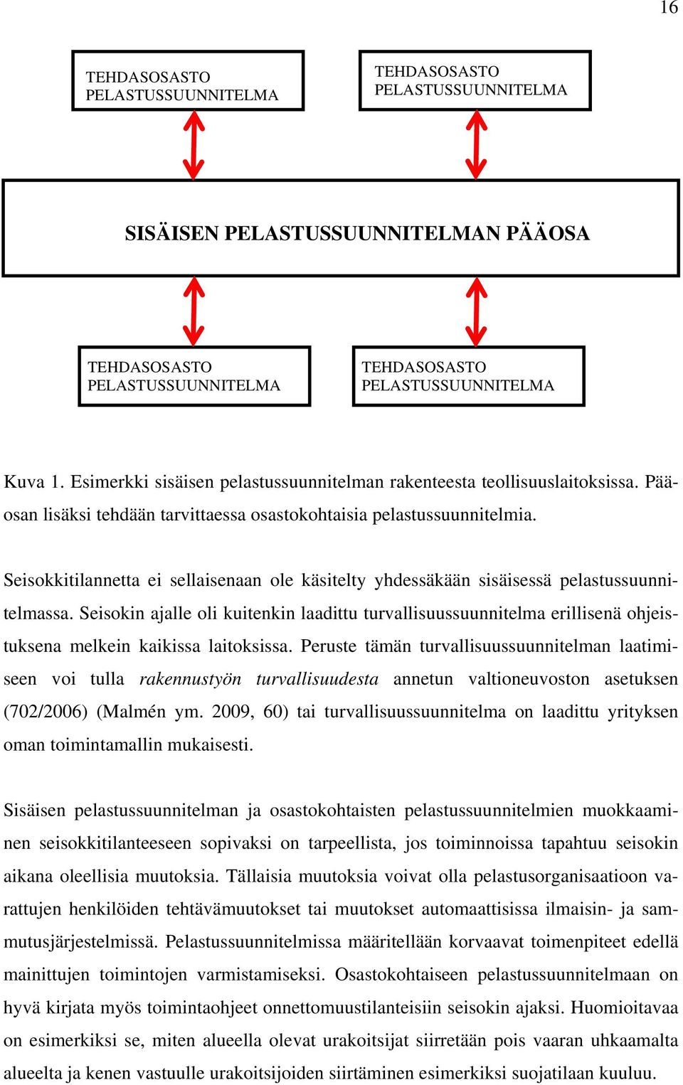 Seisokkitilannetta ei sellaisenaan ole käsitelty yhdessäkään sisäisessä pelastussuunnitelmassa.