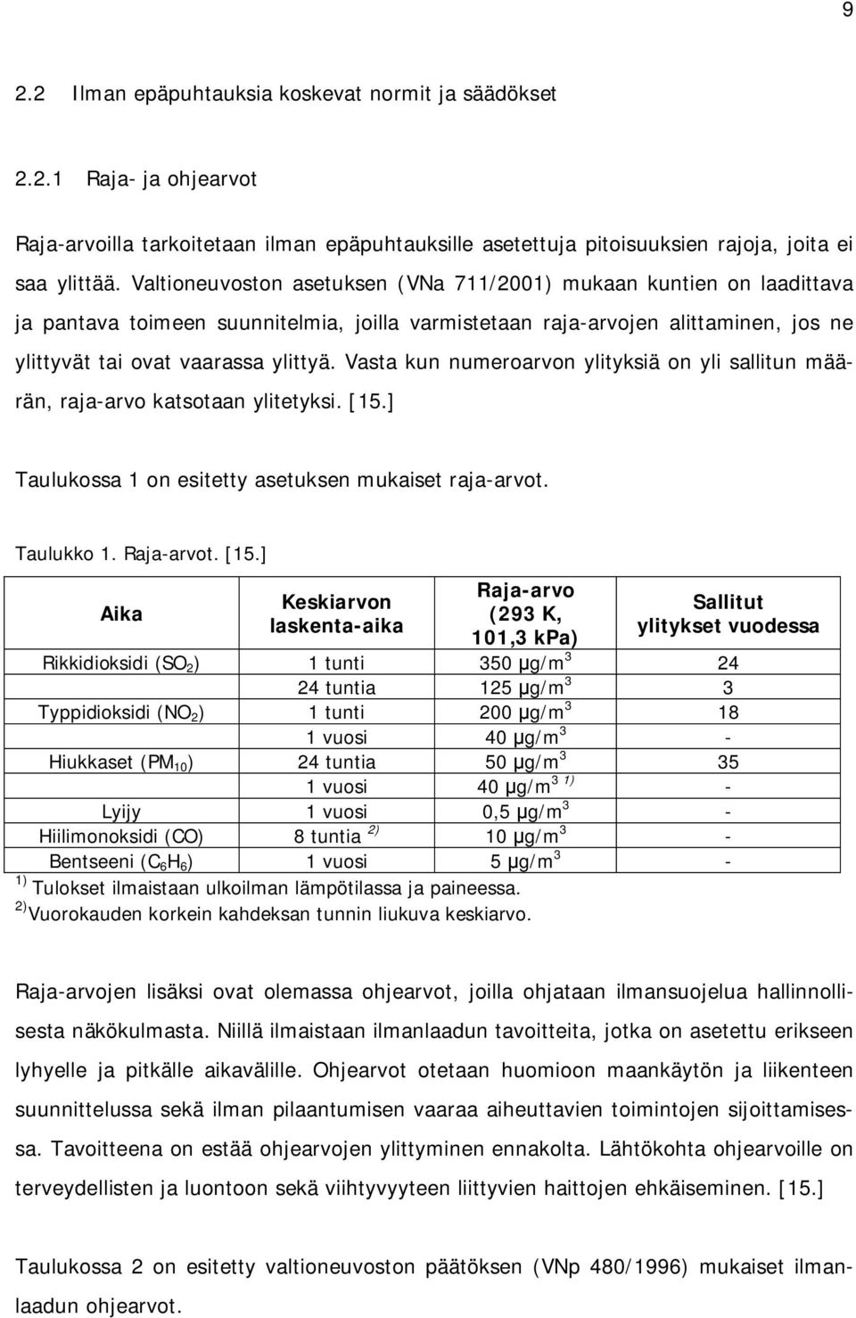 Vasta kun numeroarvon ylityksiä on yli sallitun määrän, raja-arvo katsotaan ylitetyksi. [15.