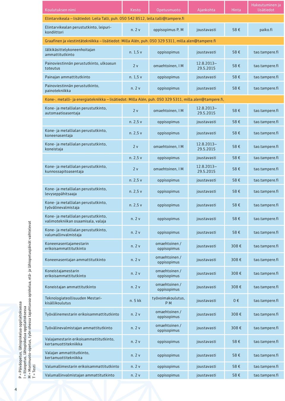 1,5 v joustavasti Painoviestinnän perustutkinto, painotekniikka joustavasti Kone-, metalli- ja energiatekniikka : Milla Alén, puh. 050 329 5311, milla.alen@tampere.fi, automaatioasentaja n.