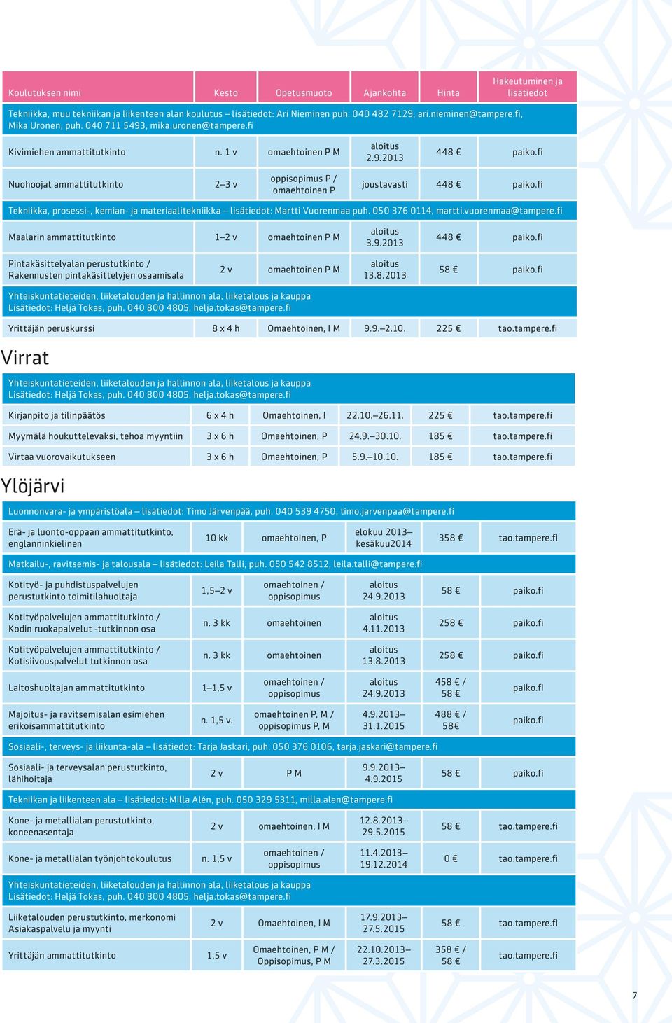 vuorenmaa@tampere.fi Maalarin ammattitutkinto 1 2 v omaehtoinen P M 3.9.2013 Pintakäsittelyalan perustutkinto / Rakennusten pintakäsittelyjen osaamisala 2 v omaehtoinen P M 13.8.