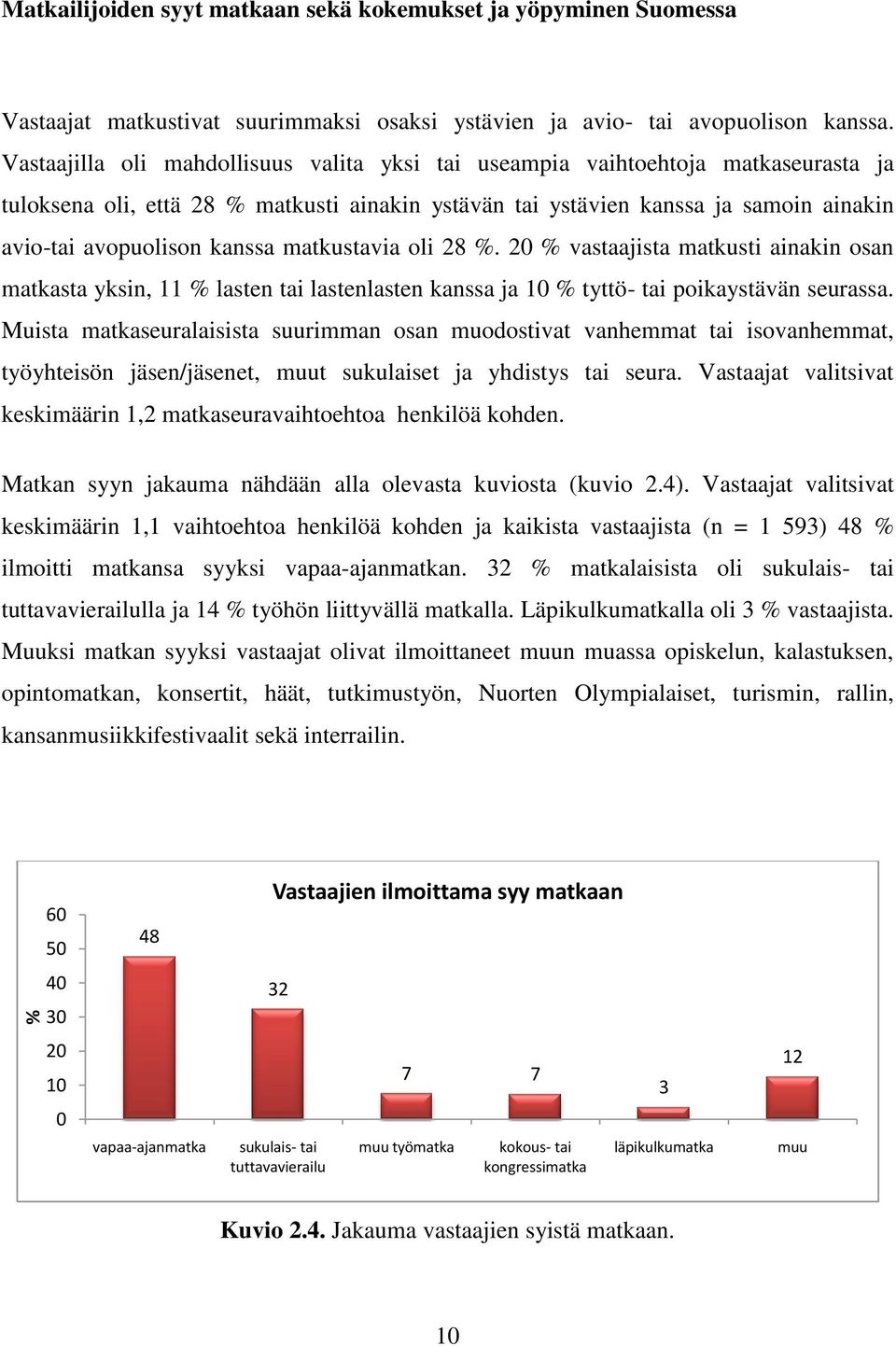 matkustavia oli 28 %. 20 % vastaajista matkusti ainakin osan matkasta yksin, 11 % lasten tai lastenlasten kanssa ja 10 % tyttö- tai poikaystävän seurassa.