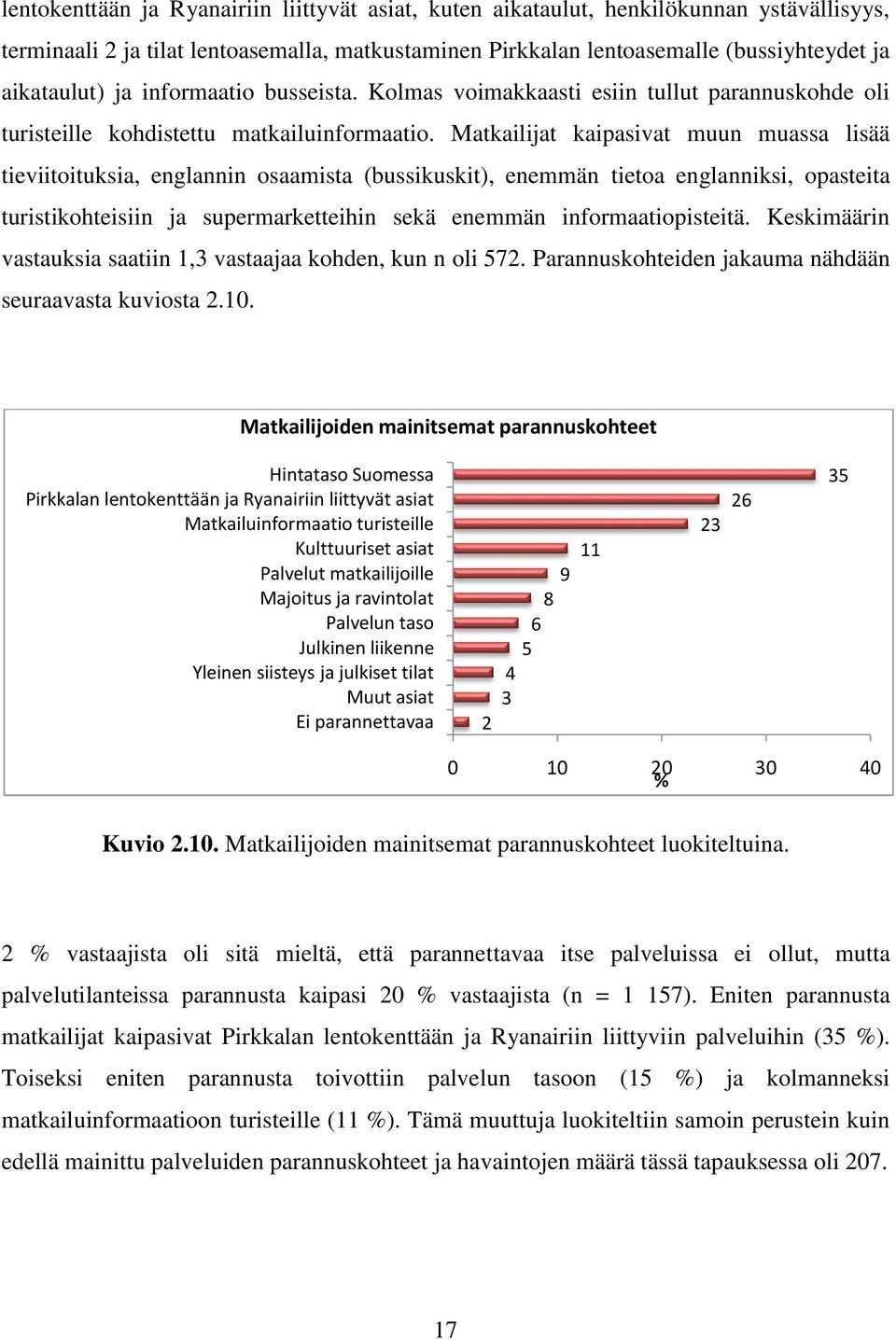 Matkailijat kaipasivat muun muassa lisää tieviitoituksia, englannin osaamista (bussikuskit), enemmän tietoa englanniksi, opasteita turistikohteisiin ja supermarketteihin sekä enemmän