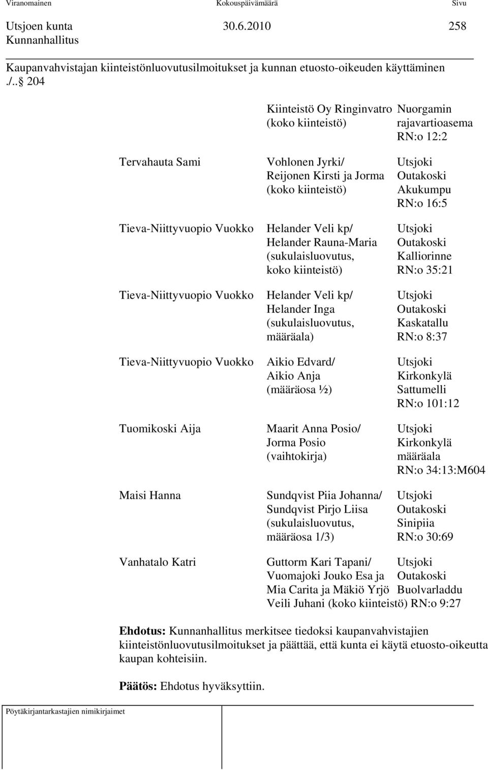 Tieva-Niittyvuopio Vuokko Helander Veli kp/ Utsjoki Helander Rauna-Maria Outakoski (sukulaisluovutus, Kalliorinne koko kiinteistö) RN:o 35:21 Tieva-Niittyvuopio Vuokko Helander Veli kp/ Utsjoki