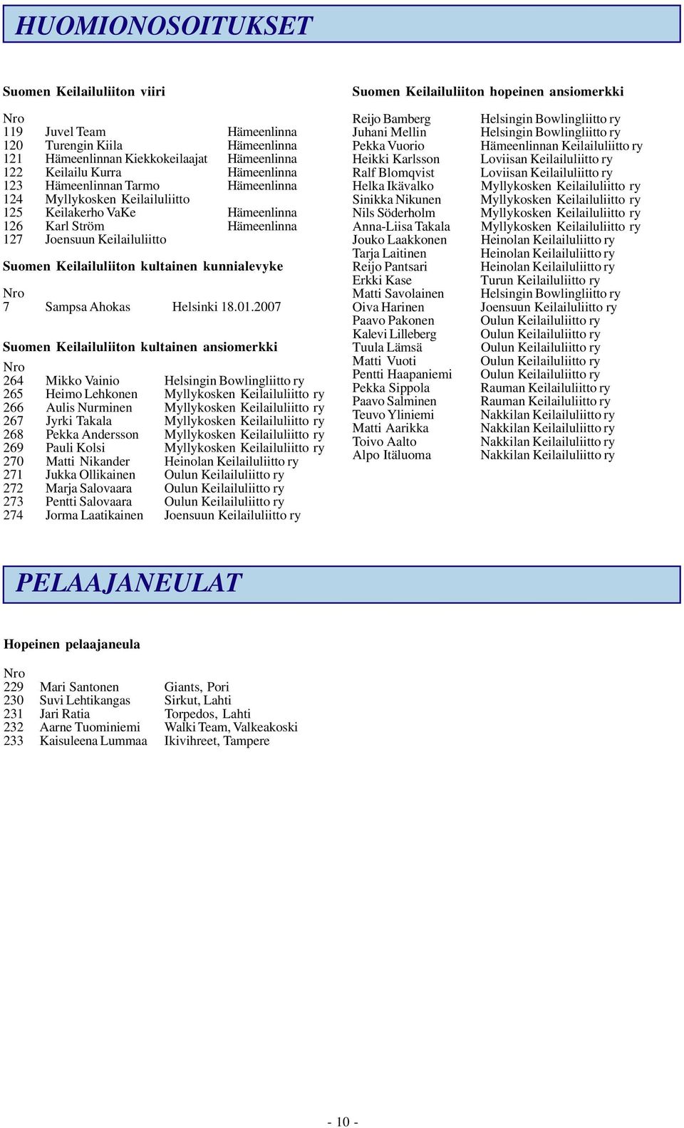 Keilailuliiton kultainen kunnialevyke Nro 7 Sampsa Ahokas Helsinki 18.01.