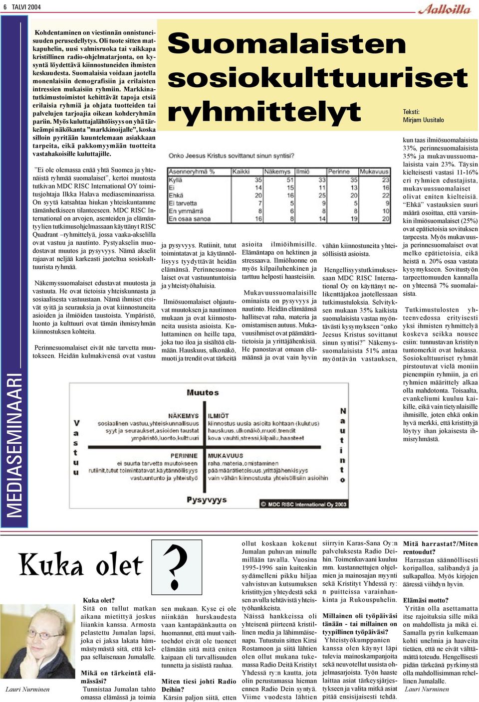 Suomalaisia voidaan jaotella monenlaisiin demografisiin ja erilaisten intressien mukaisiin ryhmiin.