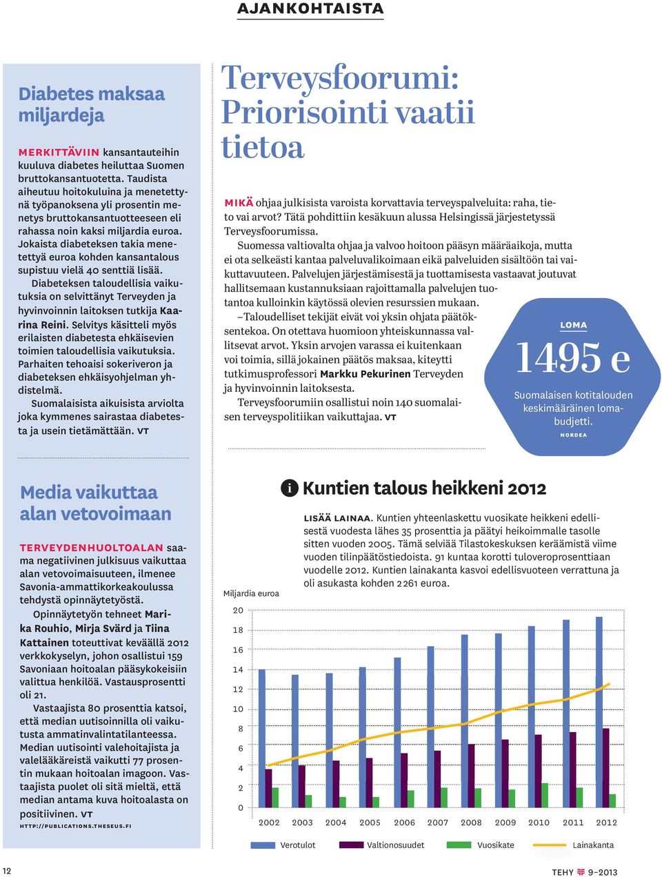 Jokaista diabeteksen takia menetettyä euroa kohden kansantalous supistuu vielä 40 senttiä lisää.