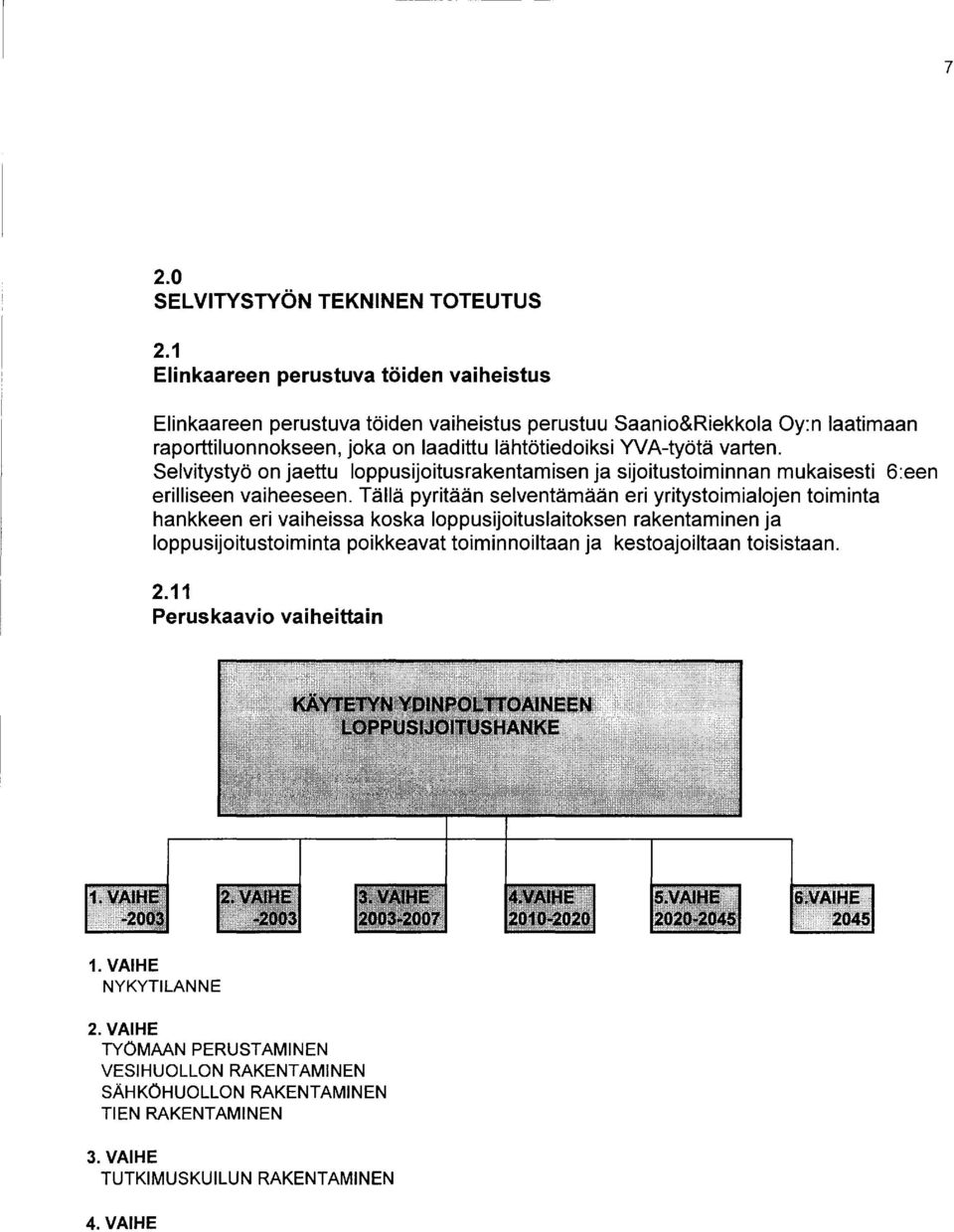 YVA-työtä varten. Selvitystyö on jaettu loppusijoitusrakentamisen ja sijoitustoiminnan mukaisesti 6:een erilliseen vaiheeseen.