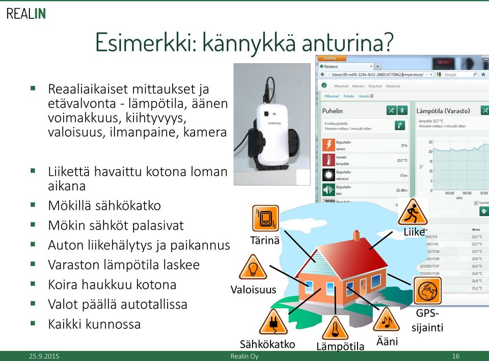 kamera Liikettä havaittu kotona loman aikana Mökillä sähkökatko Mökin sähköt palasivat Auton liikehälytys