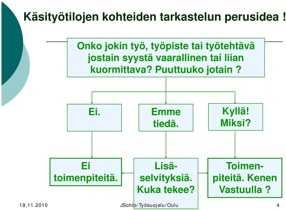 liian kuormittava? Puuttuuko jotain? Ei. Emme tiedä. Kyllä! Miksi?
