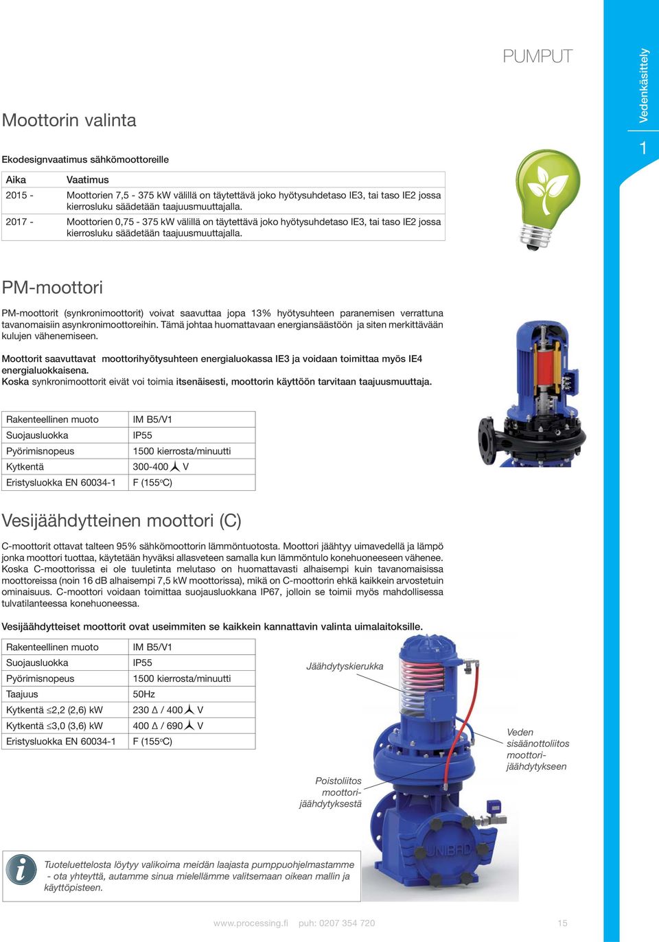 PUMPUT Vedenkäsittely 1 PM-moottori PM-moottorit (synkronimoottorit) voivat saavuttaa jopa 13% hyötysuhteen paranemisen verrattuna tavanomaisiin asynkronimoottoreihin.
