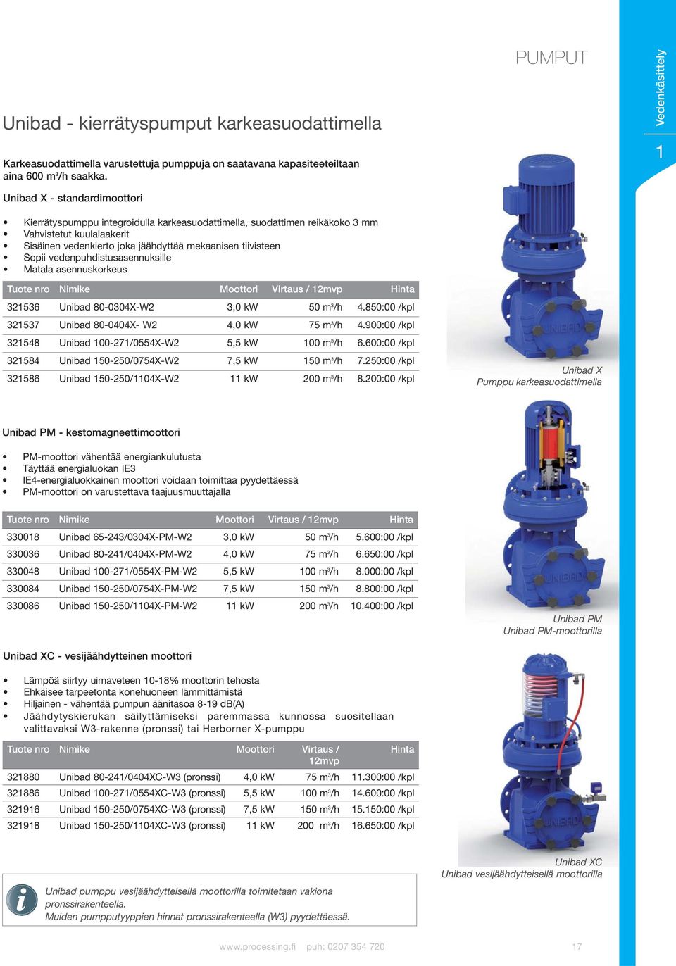 vedenpuhdistusasennuksille Matala asennuskorkeus Tuote nro Nimike Moottori Virtaus / 12mvp Hinta 321536 Unibad 80-0304X-W2 3,0 kw 50 m 3 /h 4.850:00 /kpl 321537 Unibad 80-0404X- W2 4,0 kw 75 m 3 /h 4.