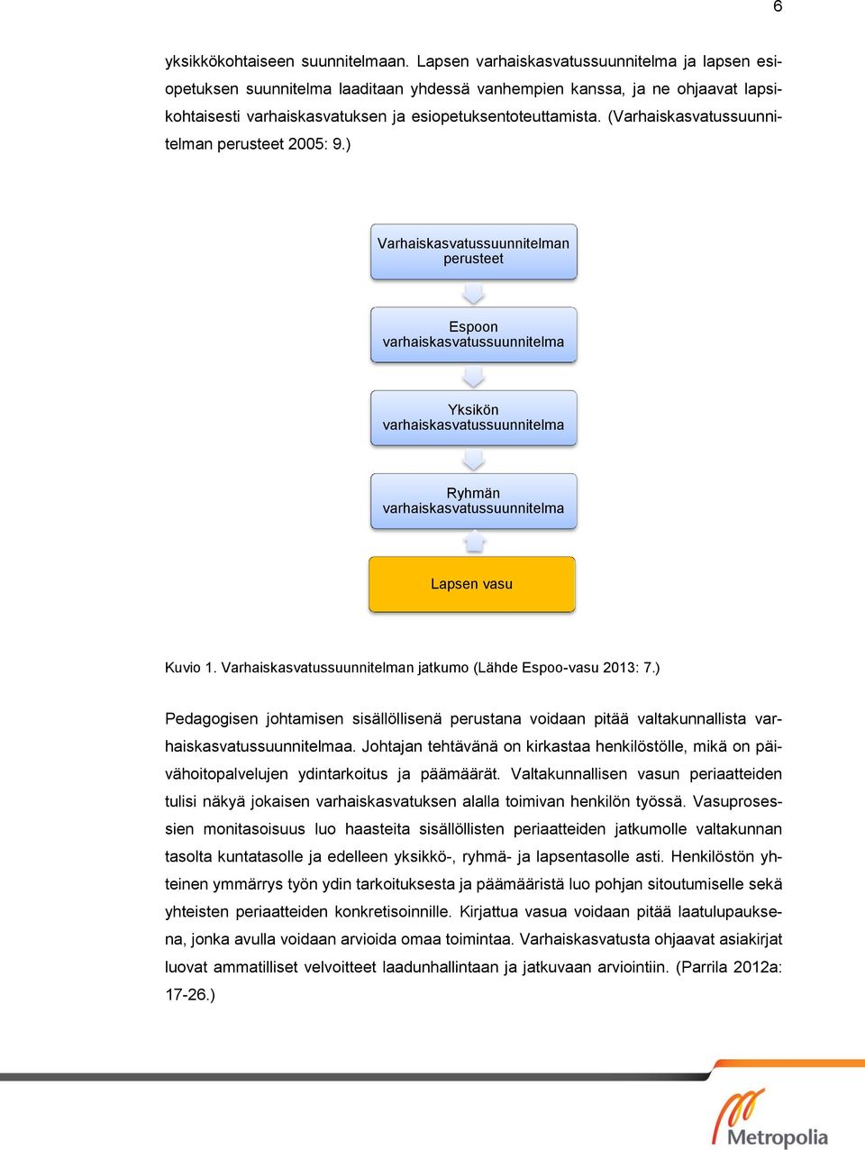 (Varhaiskasvatussuunnitelman perusteet 2005: 9.