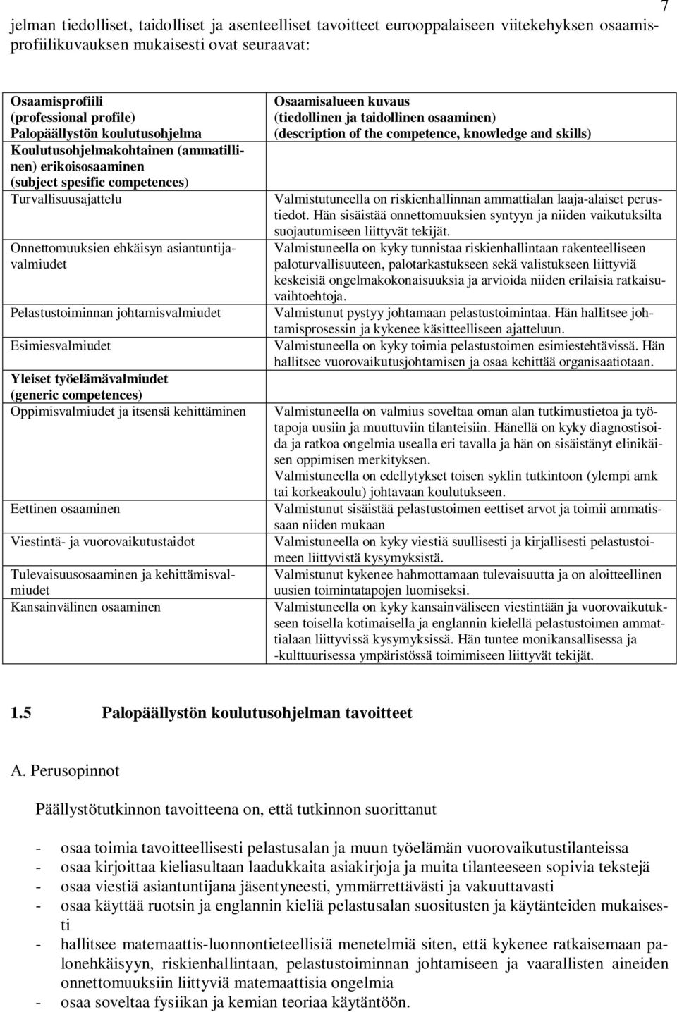 johtamisvalmiudet Esimiesvalmiudet Yleiset työelämävalmiudet (generic competences) Oppimisvalmiudet ja itsensä kehittäminen Eettinen osaaminen Viestintä- ja vuorovaikutustaidot Tulevaisuusosaaminen