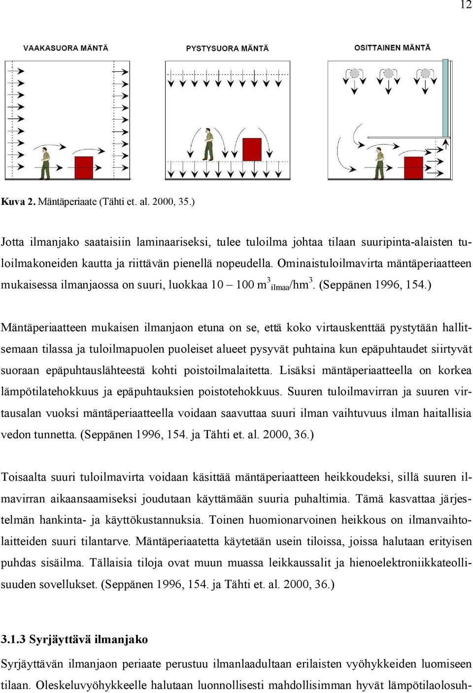 ) Mäntäperiaatteen mukaisen ilmanjaon etuna on se, että koko virtauskenttää pystytään hallitsemaan tilassa ja tuloilmapuolen puoleiset alueet pysyvät puhtaina kun epäpuhtaudet siirtyvät suoraan