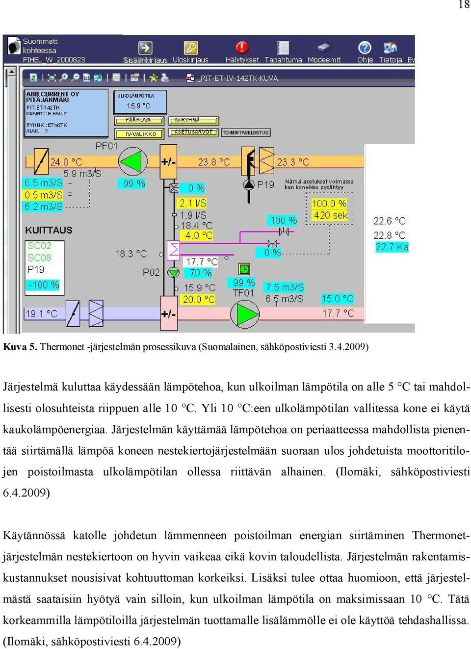 Yli 10 C:een ulkolämpötilan vallitessa kone ei käytä kaukolämpöenergiaa.