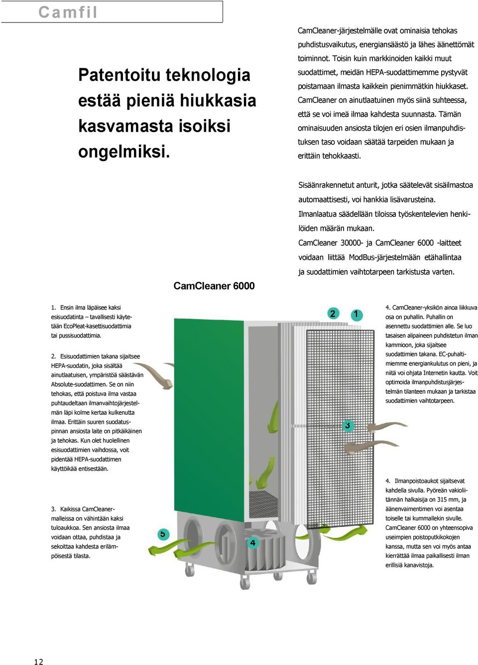 CamCleaner on ainutlaatuinen myös siinä suhteessa, että se voi imeä ilmaa kahdesta suunnasta.