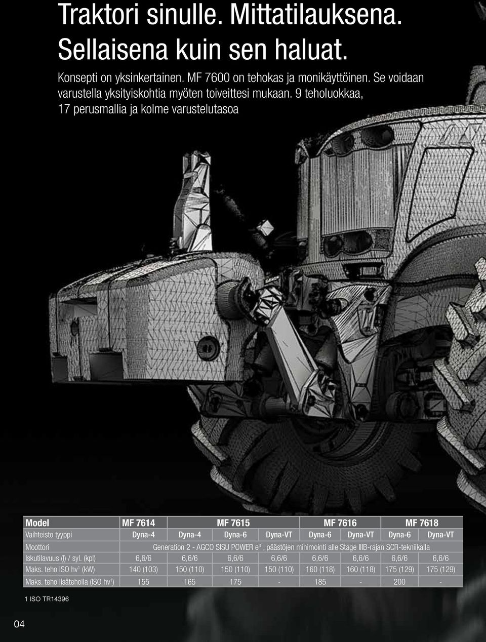 9 teholuokkaa, 17 perusmallia ja kolme varustelutasoa Model MF 7614 MF 7615 MF 7616 MF 7618 Vaihteisto tyyppi Dyna-4 Dyna-4 Dyna-6 Dyna-VT Dyna-6 Dyna-VT Dyna-6 Dyna-VT Moottori