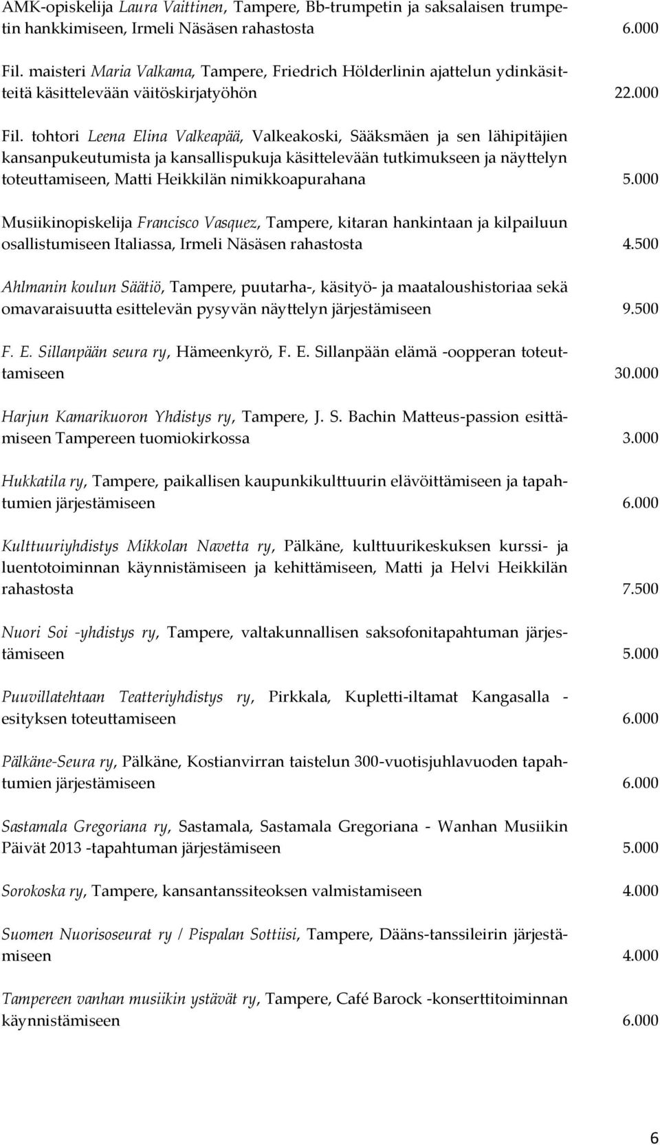tohtori Leena Elina Valkeapää, Valkeakoski, Sääksmäen ja sen lähipitäjien kansanpukeutumista ja kansallispukuja käsittelevään tutkimukseen ja näyttelyn toteuttamiseen, Matti Heikkilän