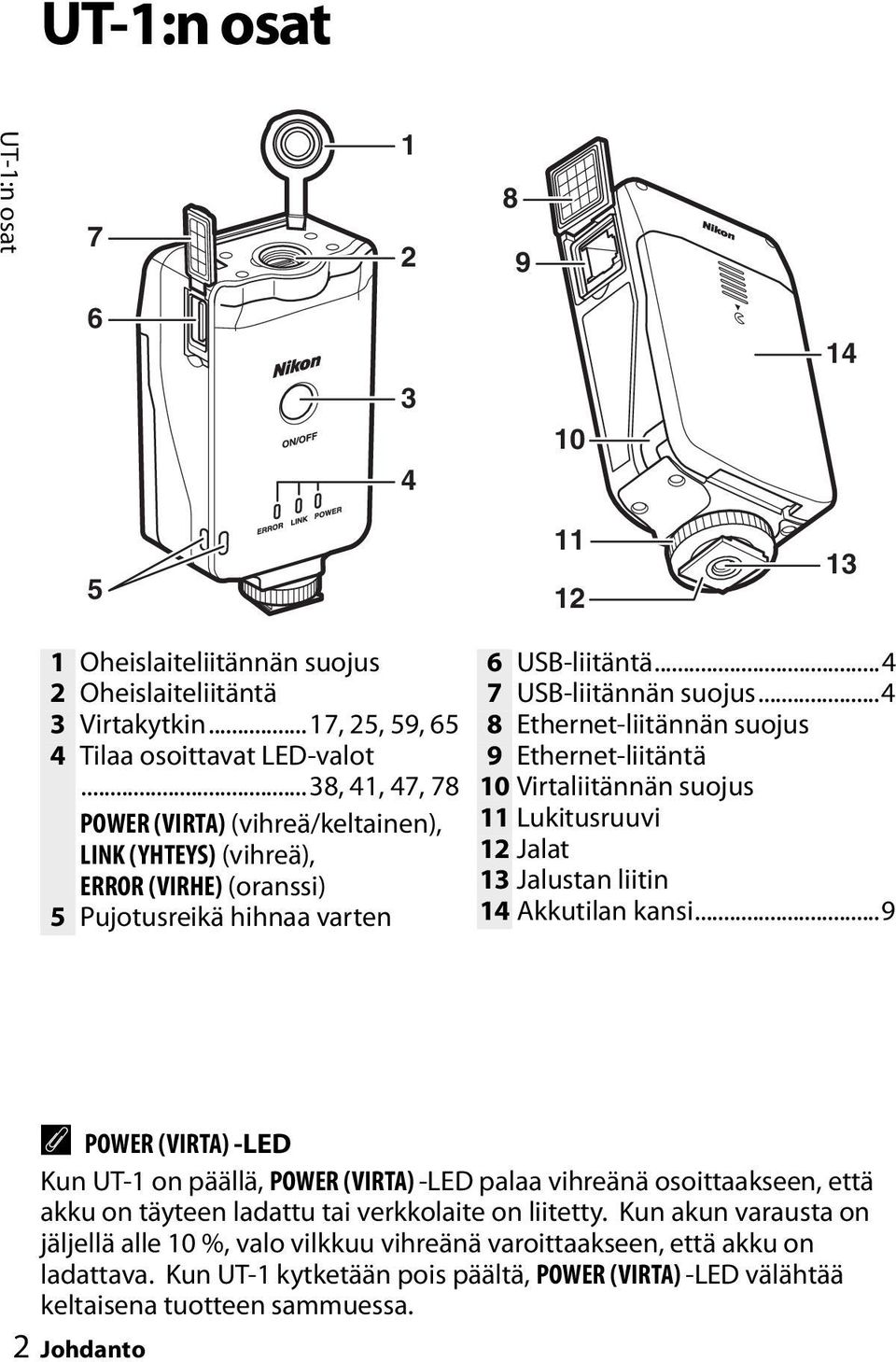 ..4 8 Ethernet-liitännän suojus 9 Ethernet-liitäntä 10 Virtaliitännän suojus 11 Lukitusruuvi 12 Jalat 13 Jalustan liitin 14 Akkutilan kansi.