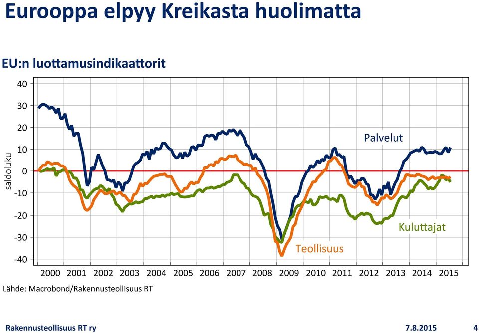 huolimatta