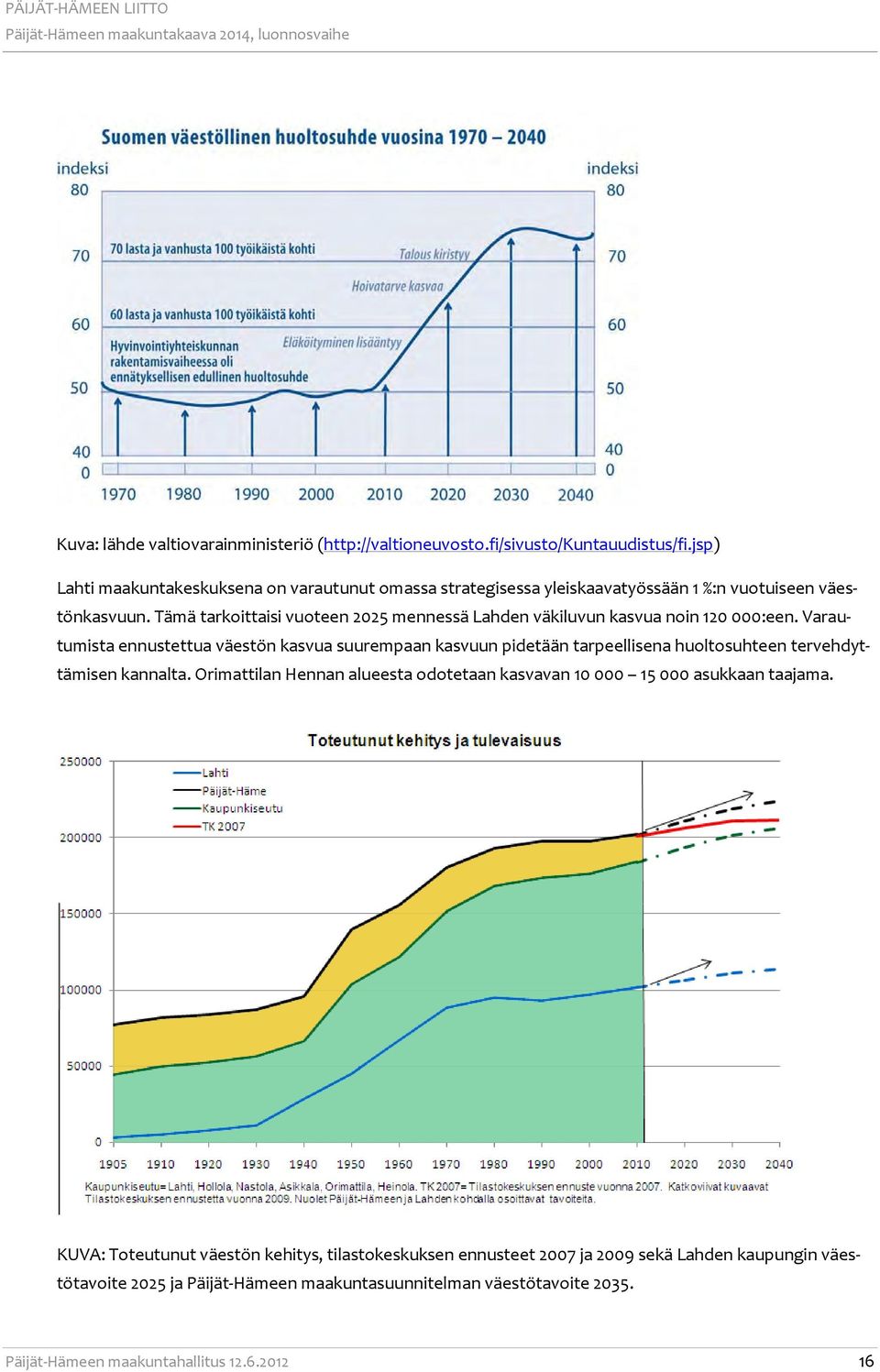 Tämä tarkoittaisi vuoteen 2025 mennessä Lahden väkiluvun kasvua noin 120 000:een.