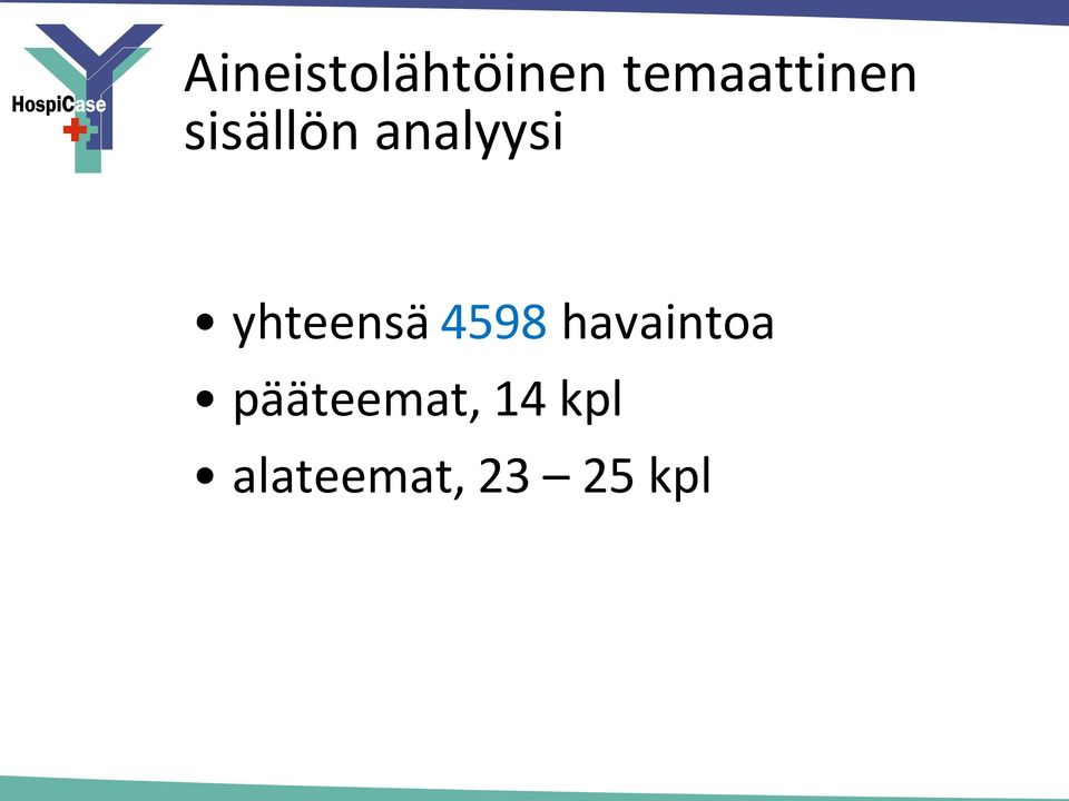 analyysi yhteensä 4598