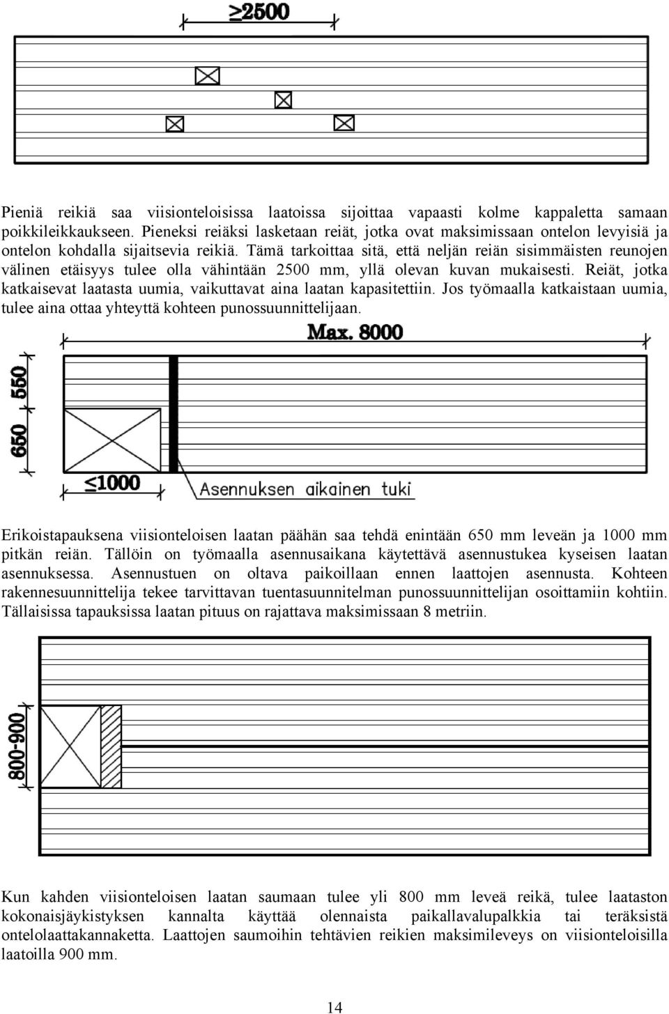 Tämä tarkoittaa sitä, että neljän reiän sisimmäisten reunojen välinen etäisyys tulee olla vähintään 2500 mm, yllä olevan kuvan mukaisesti.