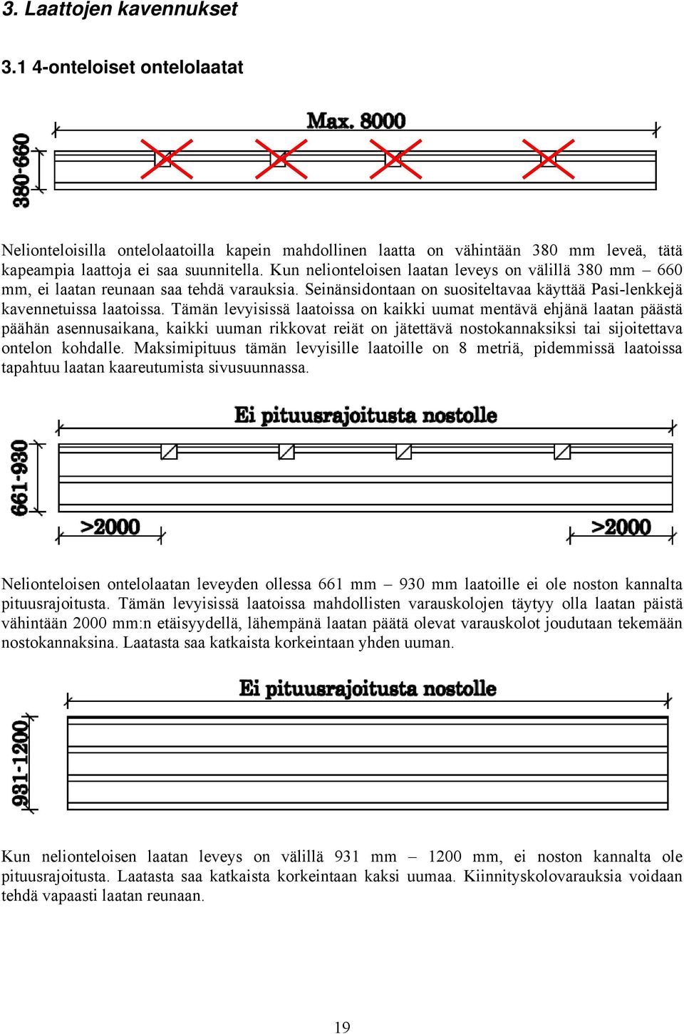 Tämän levyisissä laatoissa on kaikki uumat mentävä ehjänä laatan päästä päähän asennusaikana, kaikki uuman rikkovat reiät on jätettävä nostokannaksiksi tai sijoitettava ontelon kohdalle.