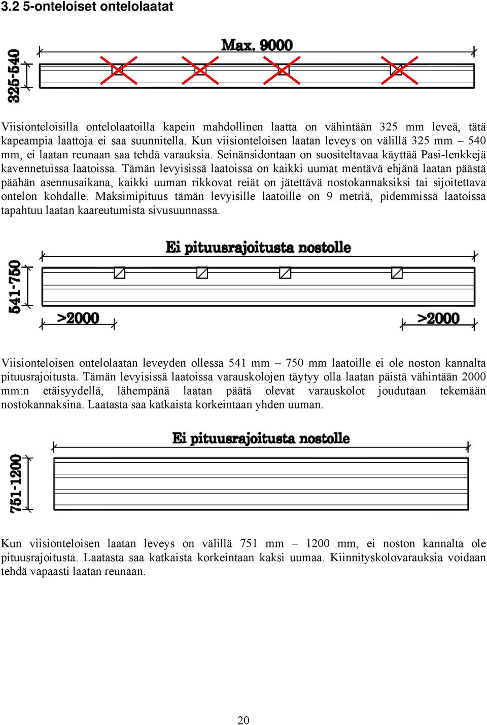 Tämän levyisissä laatoissa on kaikki uumat mentävä ehjänä laatan päästä päähän asennusaikana, kaikki uuman rikkovat reiät on jätettävä nostokannaksiksi tai sijoitettava ontelon kohdalle.