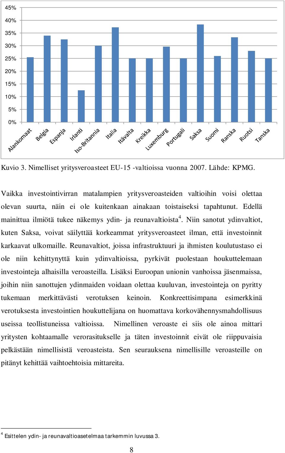 Edellä mainittua ilmiötä tukee näkemys ydin- ja reunavaltioista 4. Niin sanotut ydinvaltiot, kuten Saksa, voivat säilyttää korkeammat yritysveroasteet ilman, että investoinnit karkaavat ulkomaille.