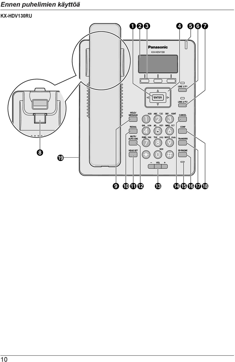 KX-HDV130RU ABC