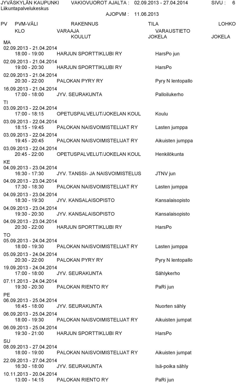 SEURAKUNTA Palloilukerho 17:00-18:15 OPETUSPALVELUT/JOLAN KOUL Koulu 18:15-19:45 PALOKAN NAISVOIMISTELIJAT RY Lasten jumppa 19:45-20:45 PALOKAN NAISVOIMISTELIJAT RY Aikuisten jumppa 20:45-22:00