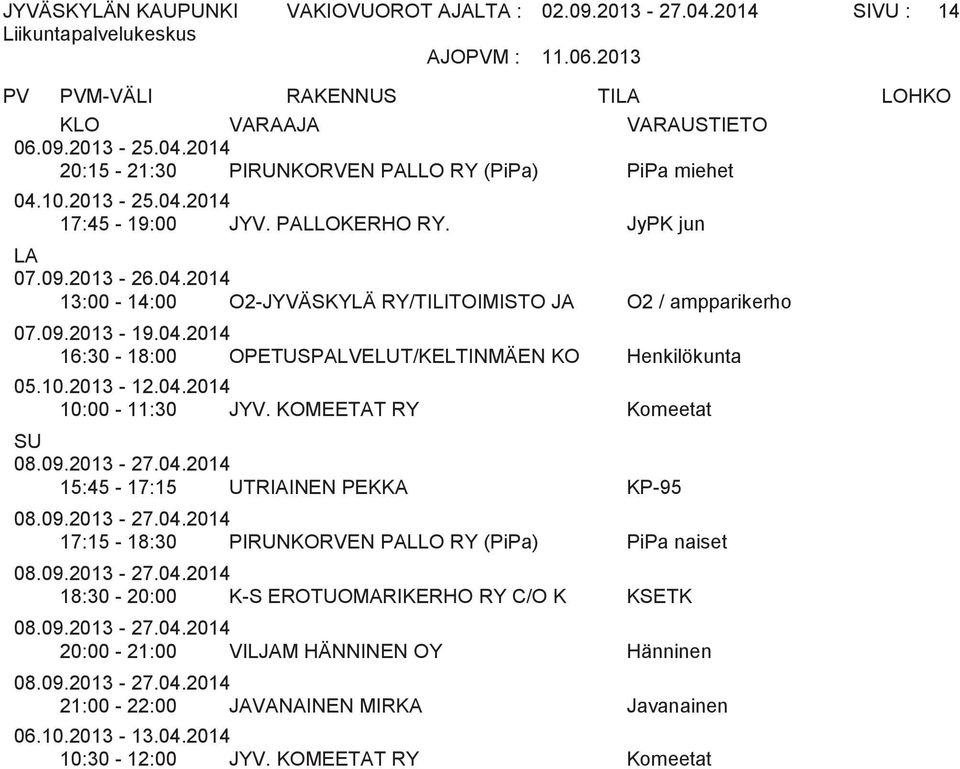 2013-12.04.2014 10:00-11:30 JYV.