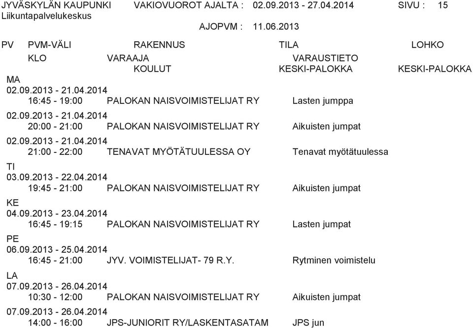 RY Aikuisten jumpat 21:00-22:00 TENAVAT MYÖTÄTUULESSA OY Tenavat myötätuulessa 19:45-21:00 PALOKAN NAISVOIMISTELIJAT RY Aikuisten jumpat