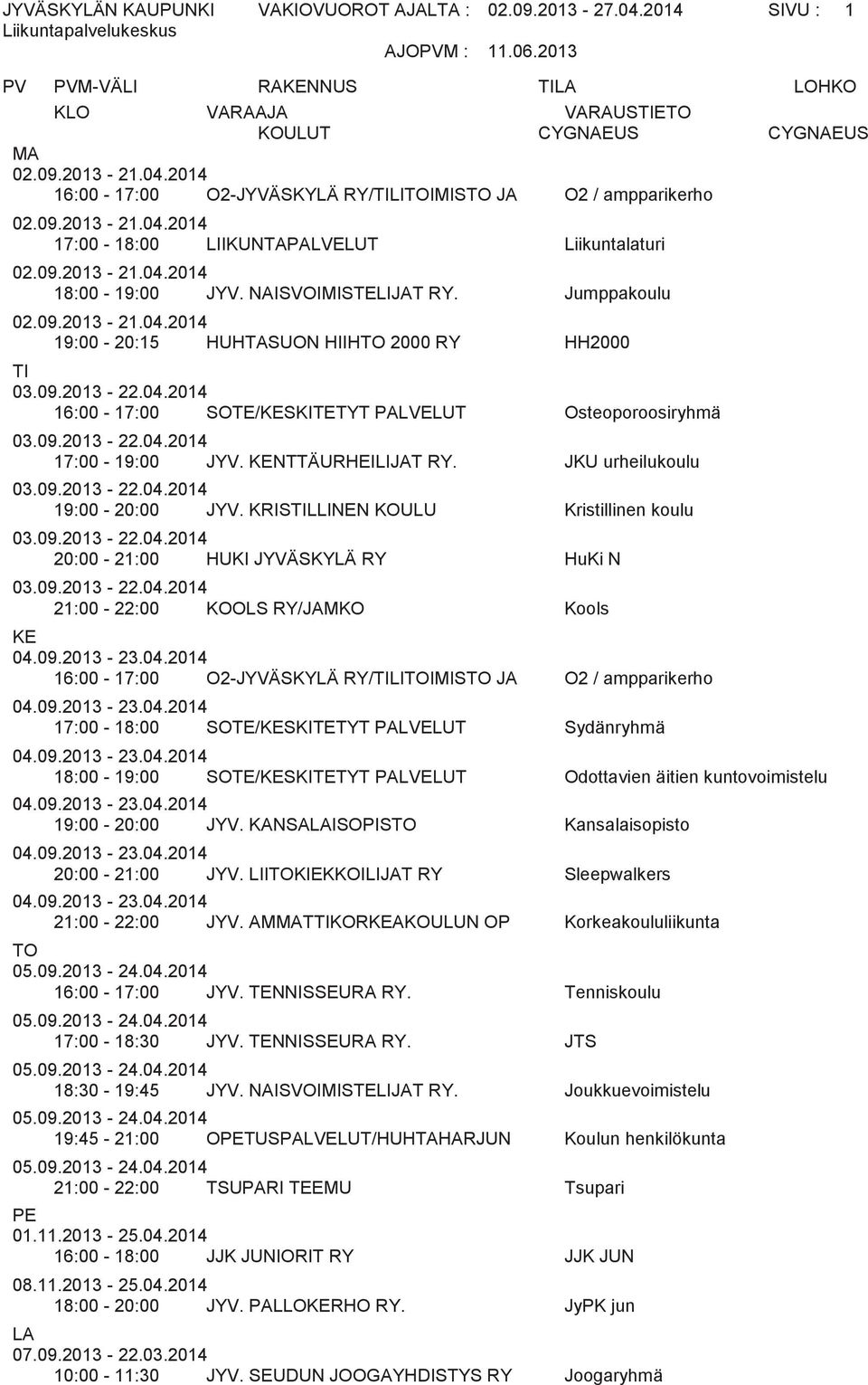 Jumppakoulu 19:00-20:15 HUHTASUON HIIH 2000 RY HH2000 16:00-17:00 SOTE/SKITETYT PALVELUT Osteoporoosiryhmä 17:00-19:00 JYV. NTTÄURHEILIJAT RY. JKU urheilukoulu 19:00-20:00 JYV.