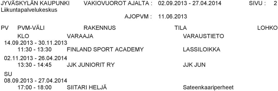 2013 11:30-13:30 FINLAND SPORT ACADEMY LASSILOIKKA 02.11.2013-26.