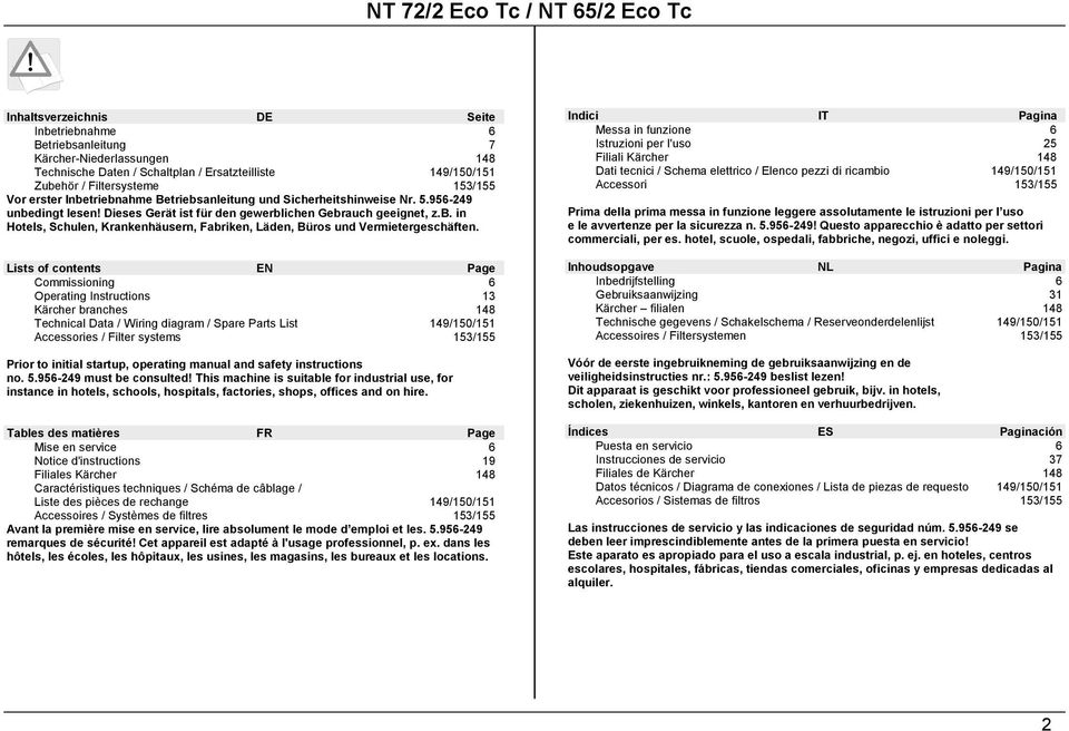 Lists of contents EN Page Commissioning 6 Operating Instructions 13 Kärcher branches 148 Technical Data / Wiring diagram / Spare Parts List 149/150/151 Accessories / Filter systems 153/155 Prior to