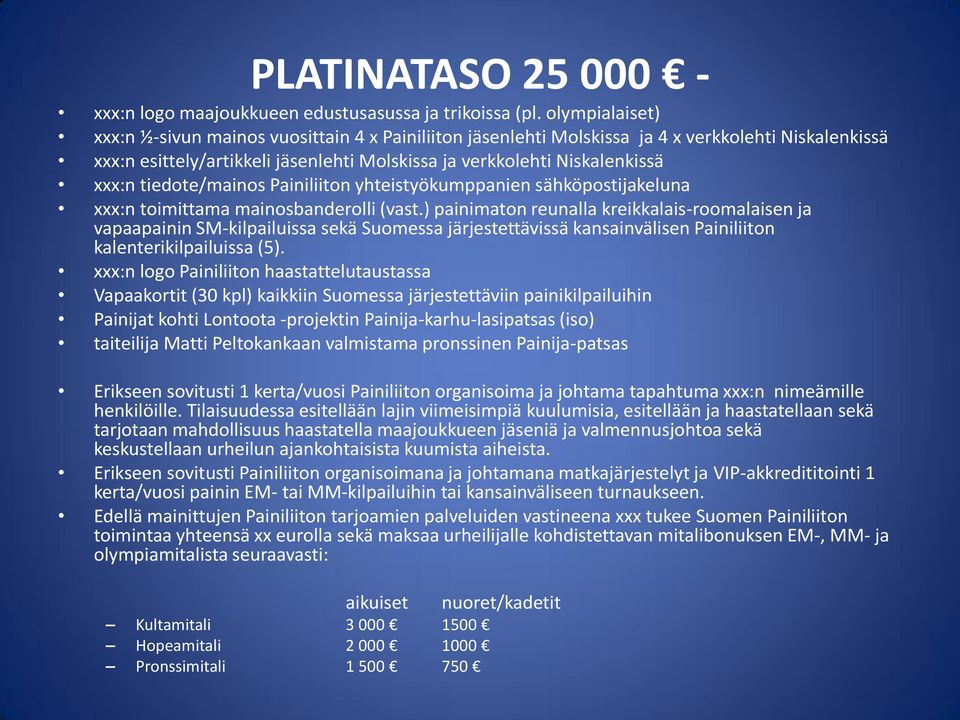 toimittama mainosbanderolli (vast.) painimaton reunalla kreikkalais-roomalaisen ja vapaapainin SM-kilpailuissa sekä Suomessa järjestettävissä kansainvälisen Painiliiton kalenterikilpailuissa (5).