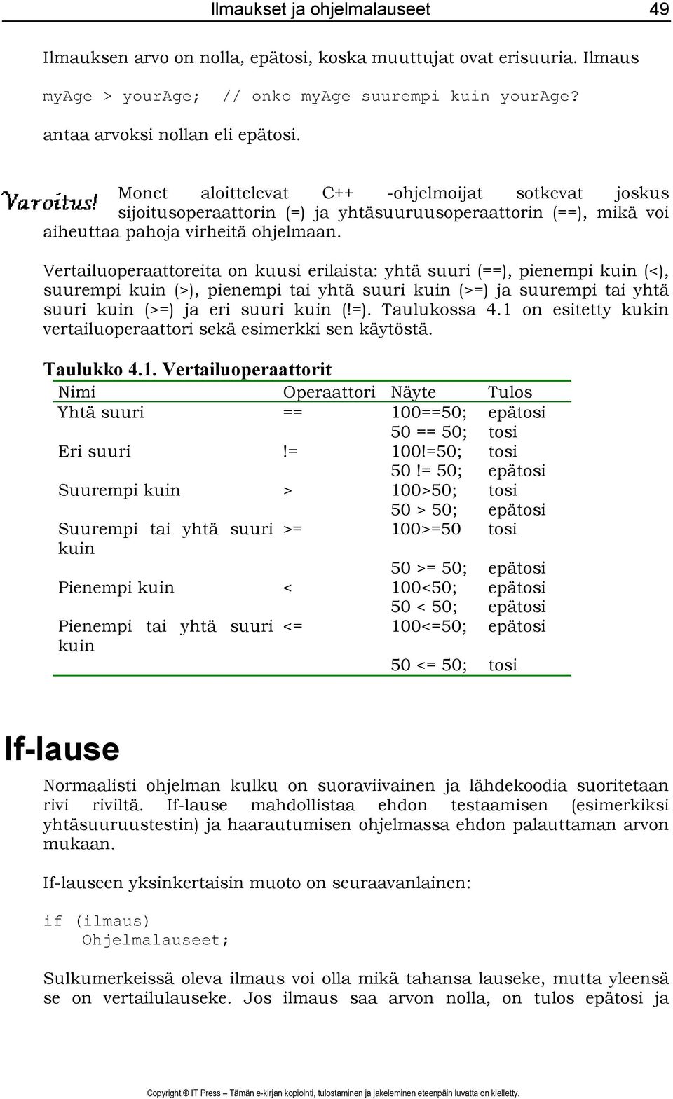 Vertailuoperaattoreita on kuusi erilaista: yhtä suuri (==), pienempi kuin (<), suurempi kuin (>), pienempi tai yhtä suuri kuin (>=) ja suurempi tai yhtä suuri kuin (>=) ja eri suuri kuin (!=). Taulukossa 4.